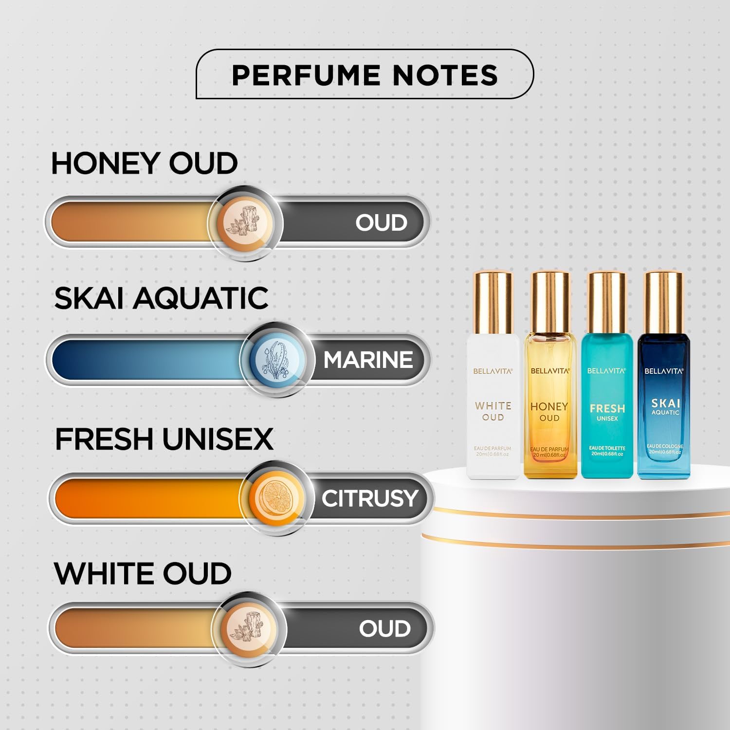 Generic Bella Vita Lüks Unisex - Home Fragrance Gift incelemesi ve fiyatı